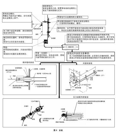 山武插入型温度调节器TY9800Z安装图