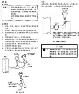 山武压力变送器PY7100A安装图