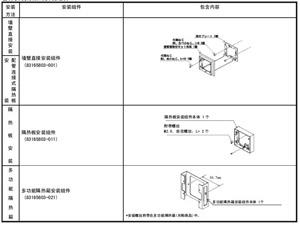 山武温湿度传感器安装方法