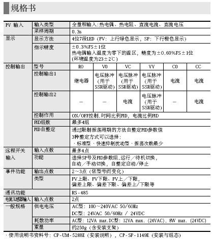 azbil数字显示调节器SDC25规格书