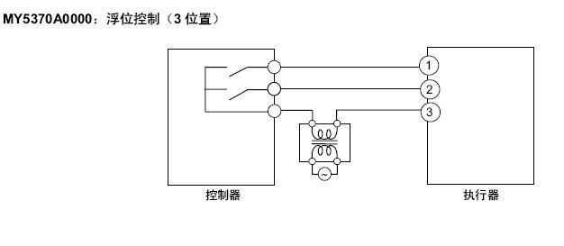 MY5370A0000电动执行器接线图