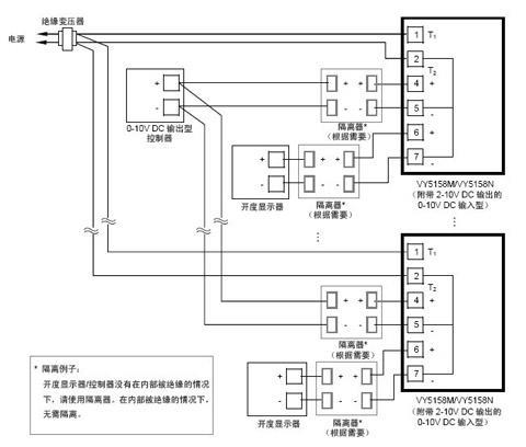 山武弹簧复位二通调节阀接线图