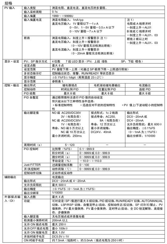 R35/36数字调节器技术规格
