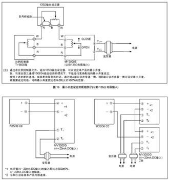 山武执行器MY3000系列配线安装步骤