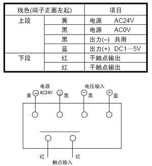 CY7101A1000室内浓度调节器接线图