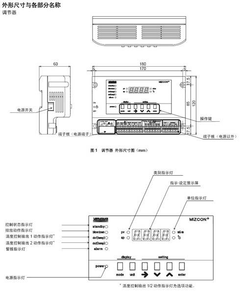 R7010W冷却塔调节器外形尺寸和各部件名称