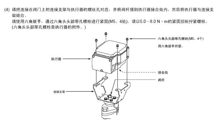 VY560比例二通阀安装说明