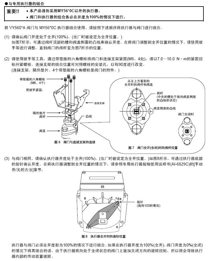 VY560比例二通阀安装说明