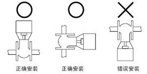 VY5603A0101 VY5603A0102 VY5603A0121VY5603A0151VY5609A0101 VY5609A0102 VY5609A0121VY5609A0151 电动球阀安装指导图
