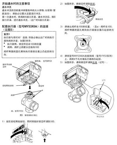 VY5303A三通调节阀安装图
