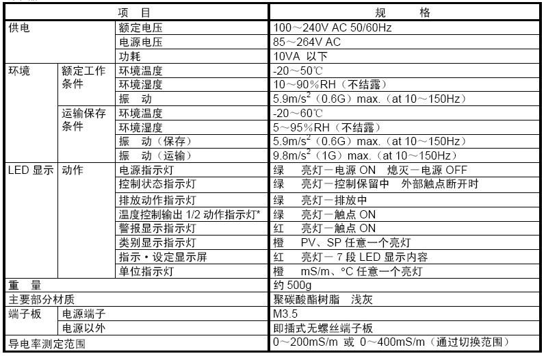 R7010W冷却塔调节器规格