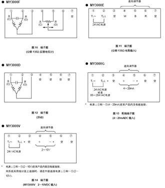 山武执行器MY3000系列接线端子台