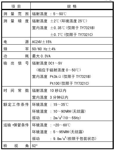 TY7321A1001 TY7321A1009 TY7321B1004TY7321B1012 TY7321C1007TY7321C1015辐射温度传感器规格型号