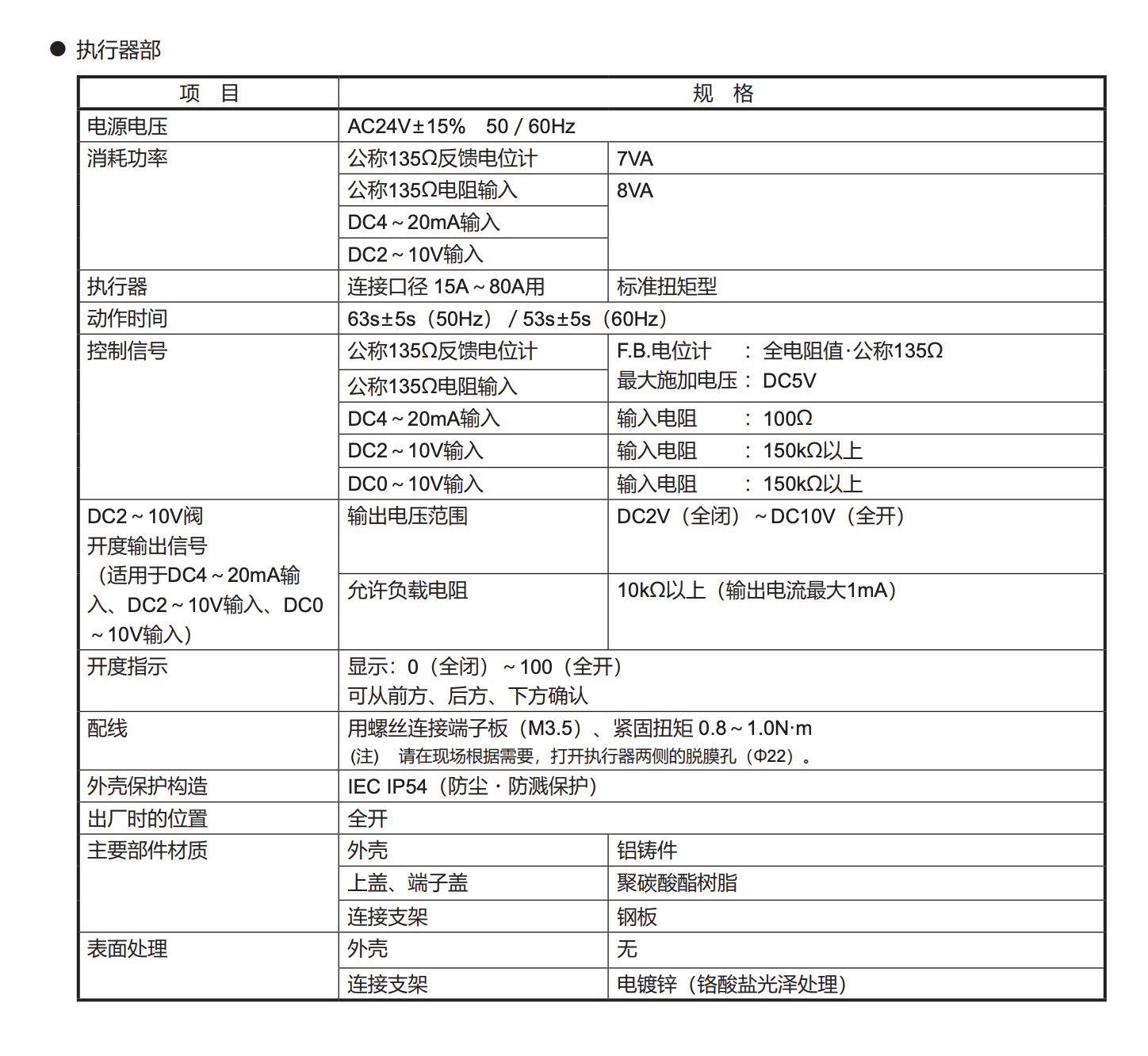截屏2023-10-08 17.48.47.png